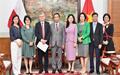 Nắm bắt cơ hội nhằm thúc đẩy hợp tác VHTTDL giữa Việt Nam – Ba Lan